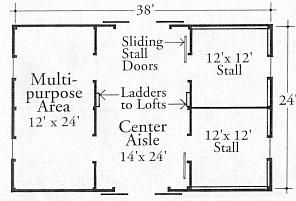 Two stall multi purpose barn